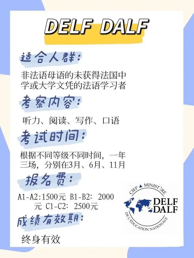 大学生英语竞赛英语怎么说,大学里各种比赛的证书重要吗