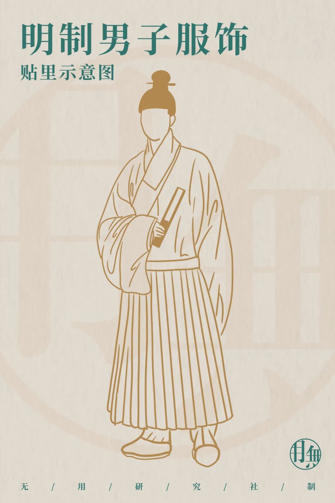 从服章之美看大明风华