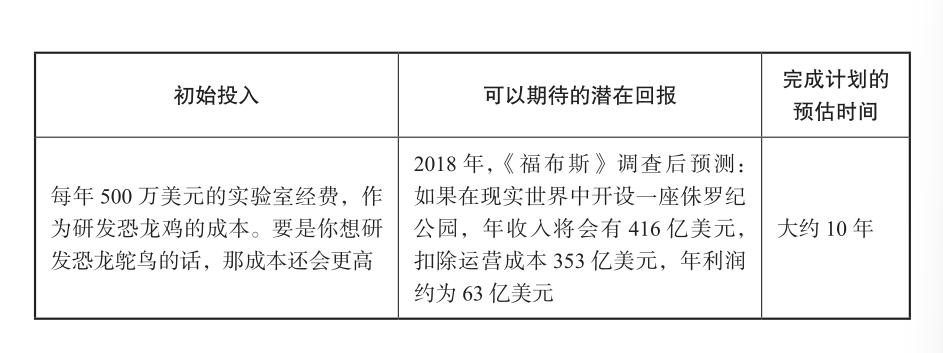 史上经典好莱坞大片,好莱坞史上最经典的大片