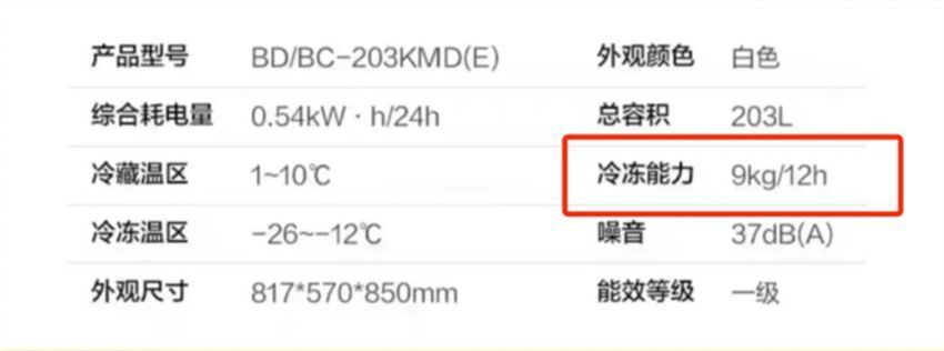 40度冰柜有必要买吗,十大不建议入手的冰柜