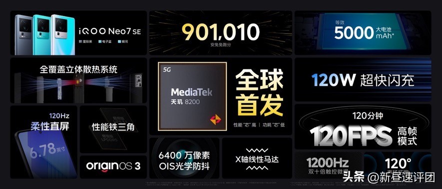 iqoo9未来电竞旗舰,iqoo11s图赏专业电竞悦享操控