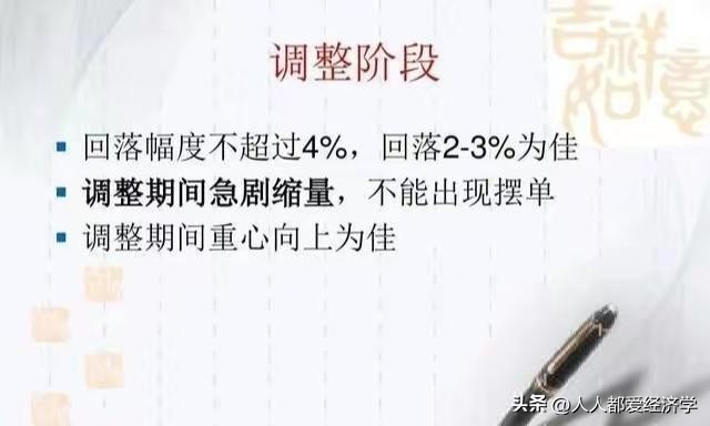 龙哥百问百答11：无需电脑也可以1分钟下单的操作流程和买入技巧