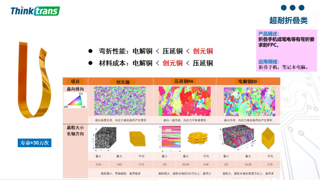骏友电工电子制品深圳有限公司,骏友电工电子股份有限公司