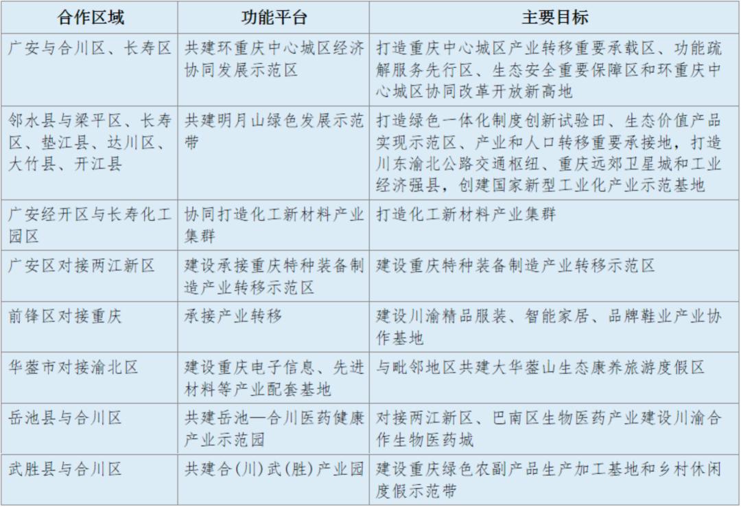 美丽广安小平故里,走进广安小平故里