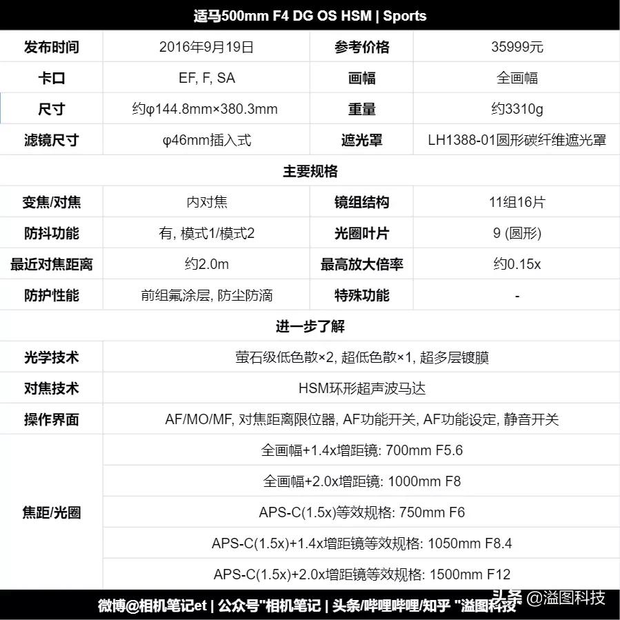 鑱婅亰钄氭潵et9,鑱婅亰钄氭潵et5