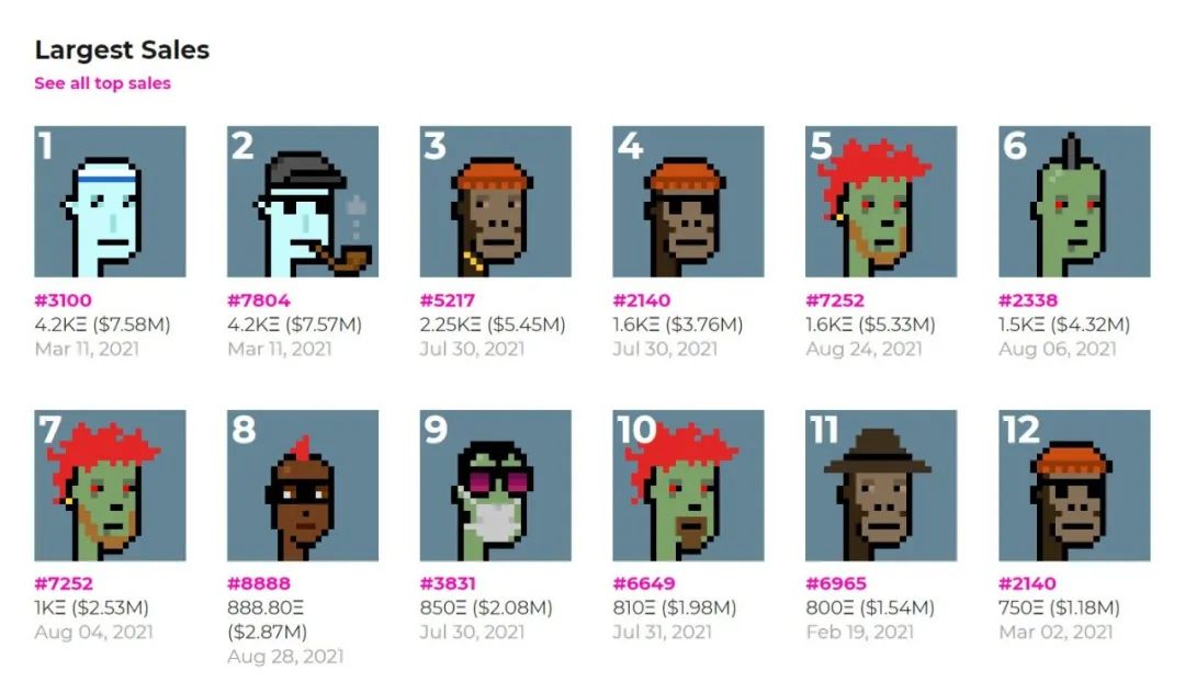 花100万在元宇宙买微信头像,这届年轻人图啥?