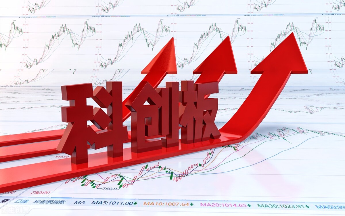 上证指数深证成指创业板指数区别,创业板指数和上证50指数哪个好