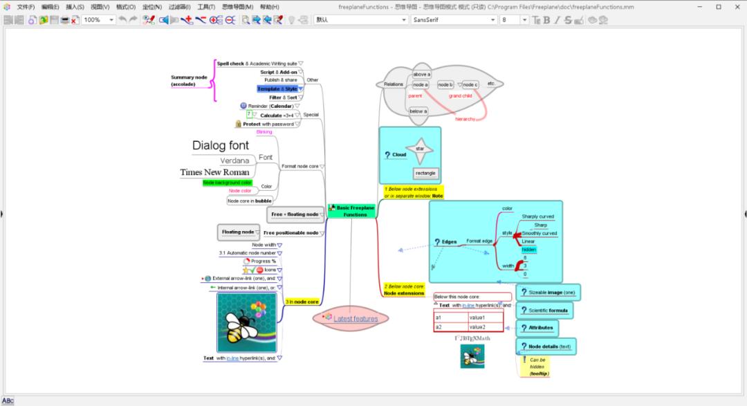 免费思维导图推荐,思维导图大全免费全套