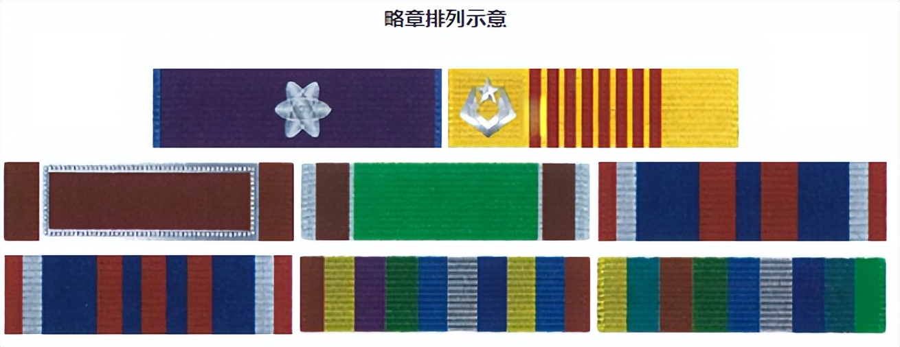 军人勋表，帅气登场！