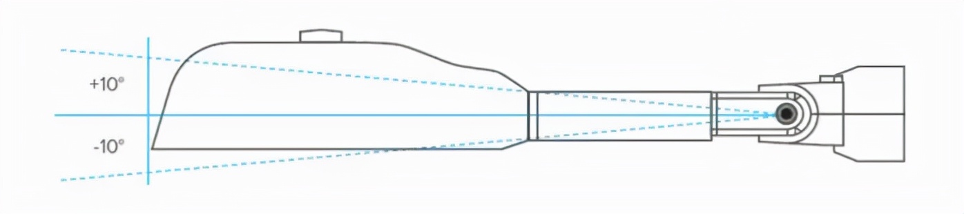 减少夜空光污染，守护满天繁星，美国DLC认证LUNAV1.0正式发布