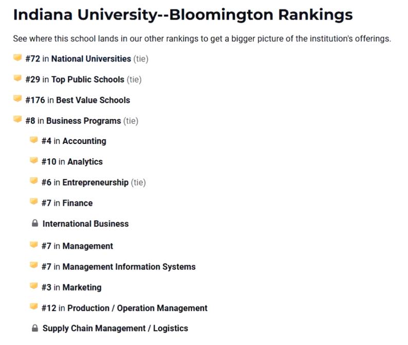 美国留学知识分享,美国留学北卡罗来纳州
