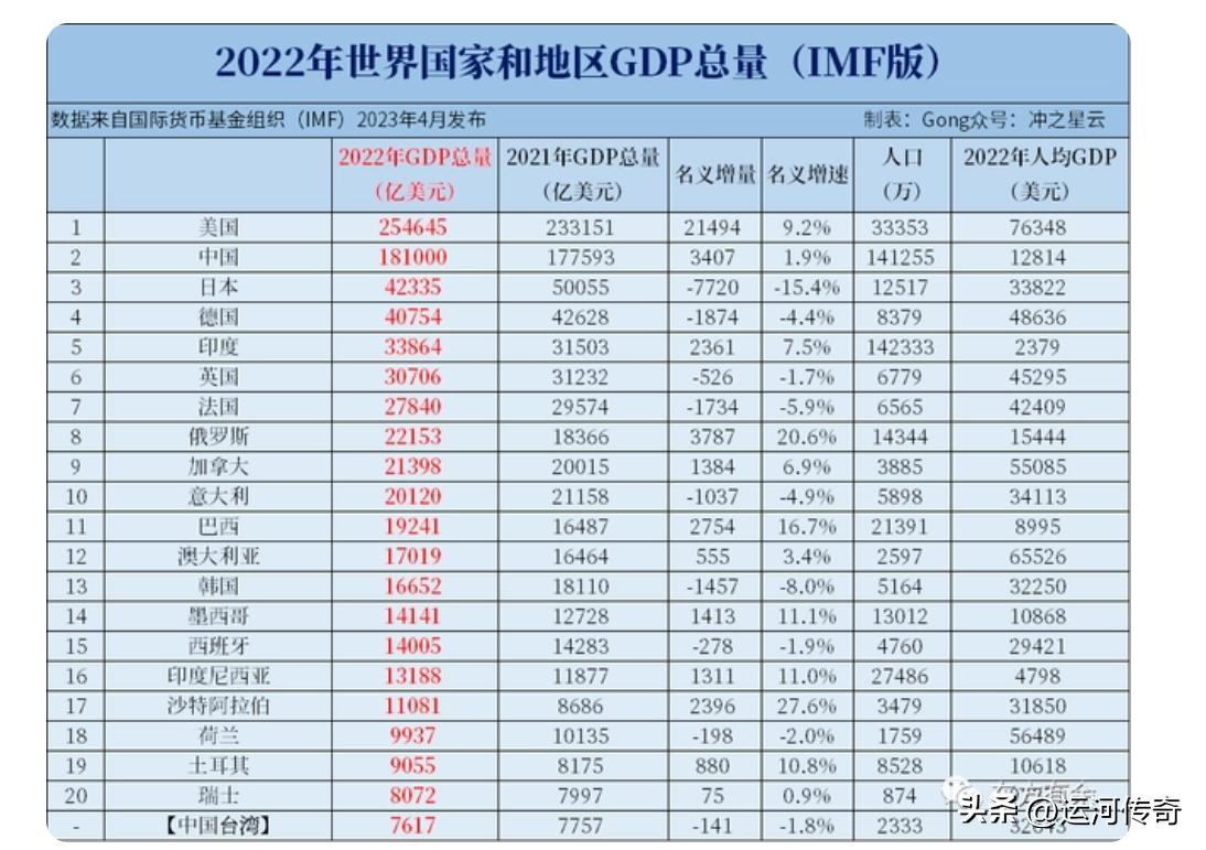 美国电影中国都能看吗,美国的电影在中国我们还追吗