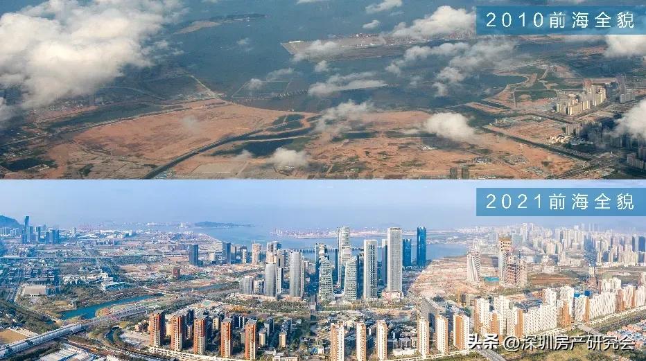 九个维度读懂前海,前海最新发展趋势