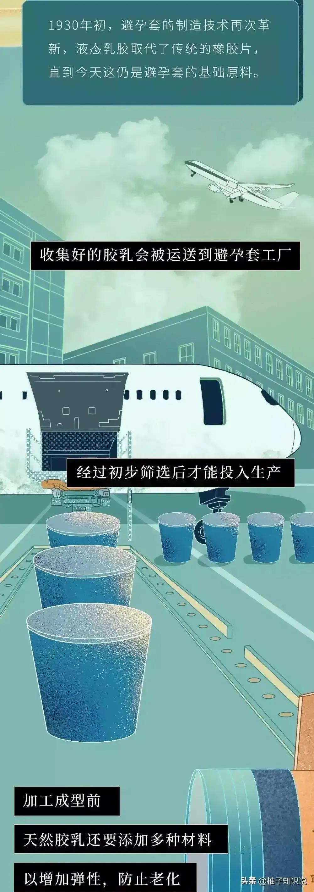 避孕套的小知识你了解多少,不正经的科普小视频