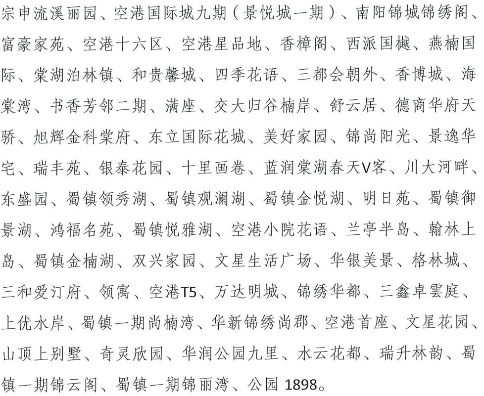 成都十大最差物业排名,成都十大最差的物业