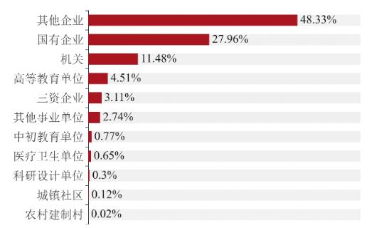 江西财经大学专业实力堪比211，孟晚舟现身拜访，与华为合作密切