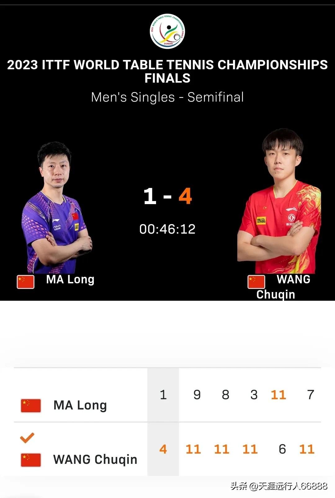 德班世乒赛战报梁靖崑,德班世乒赛揭幕战拒爆冷门