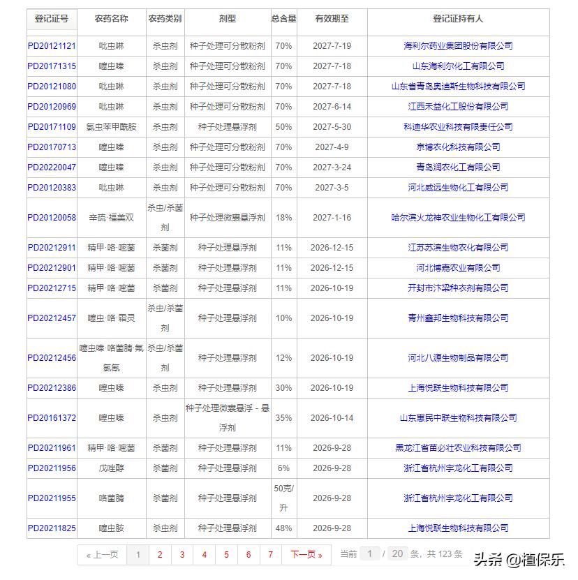 选好玉米品种才能创高产,选好玉米品种怎么选择种子