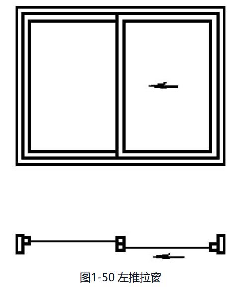 铝合金门窗规格型号分类,铝合金门窗分类有哪些