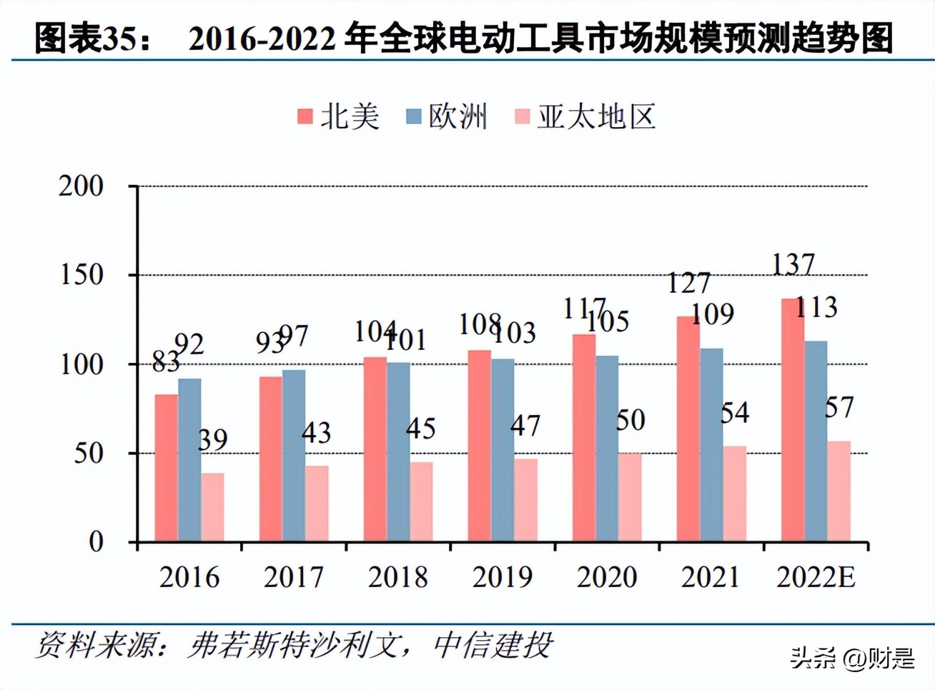 峰岹科技登陆科创板,峰岹科技价值分析