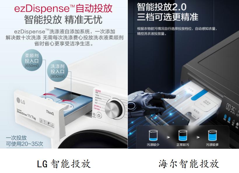 滚筒洗衣机完全解说,家电大兵滚筒洗衣机