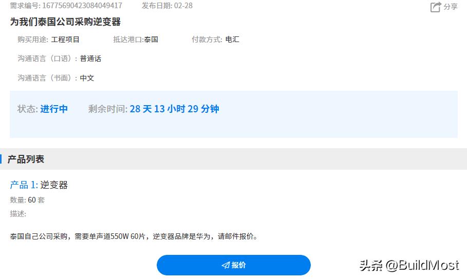 国内创业商机,国内最新商机