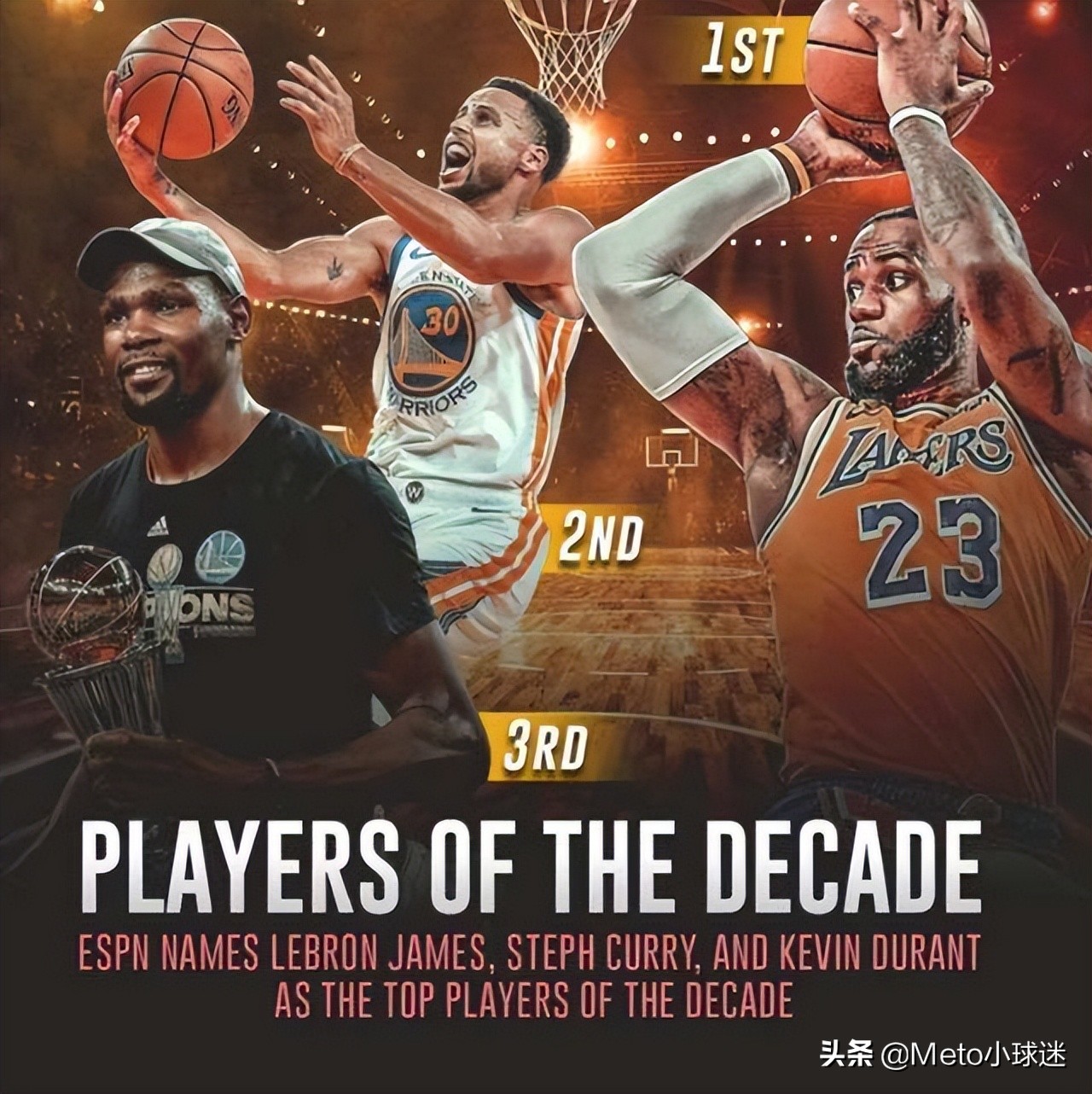 不服詹姆斯的球星,詹姆斯和杜兰特和库里谁强