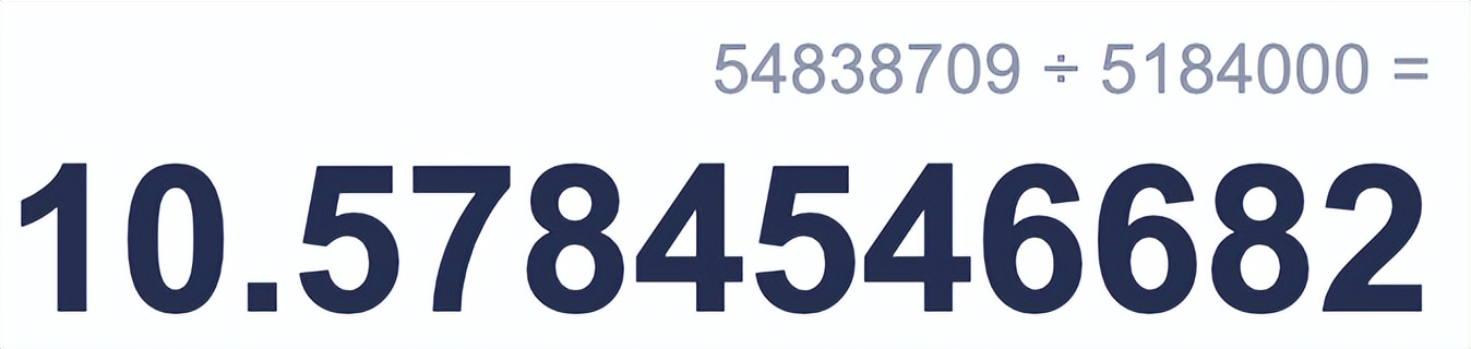 王者荣耀能赚最多金币的模式,王者荣耀真的能赚钱