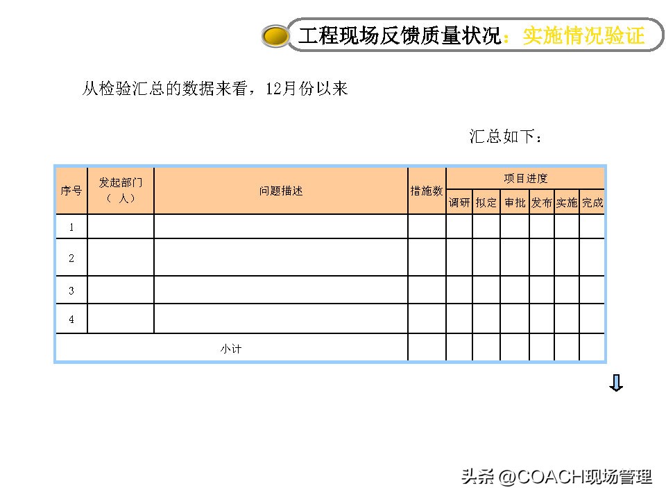 20230312质量月报模板