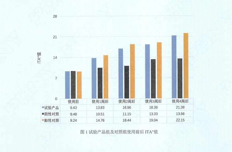 斑小将祛斑一套多少钱,斑小将产品真的能祛斑吗