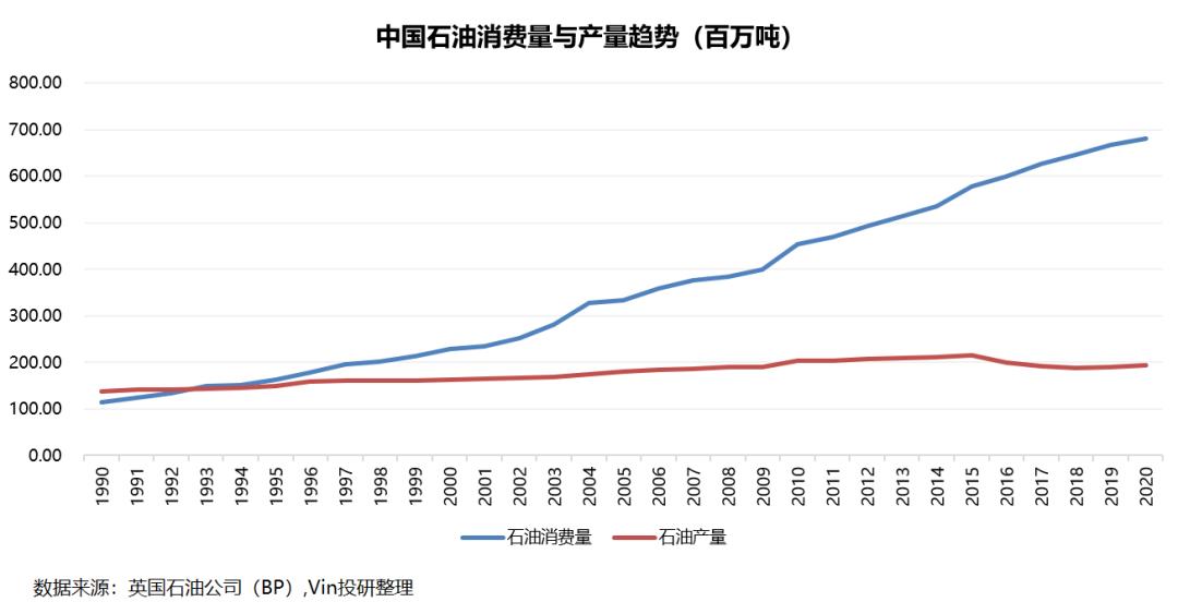 俄乌战争结束对大宗商品的影响 (俄乌战争对哪种能源影响最大)