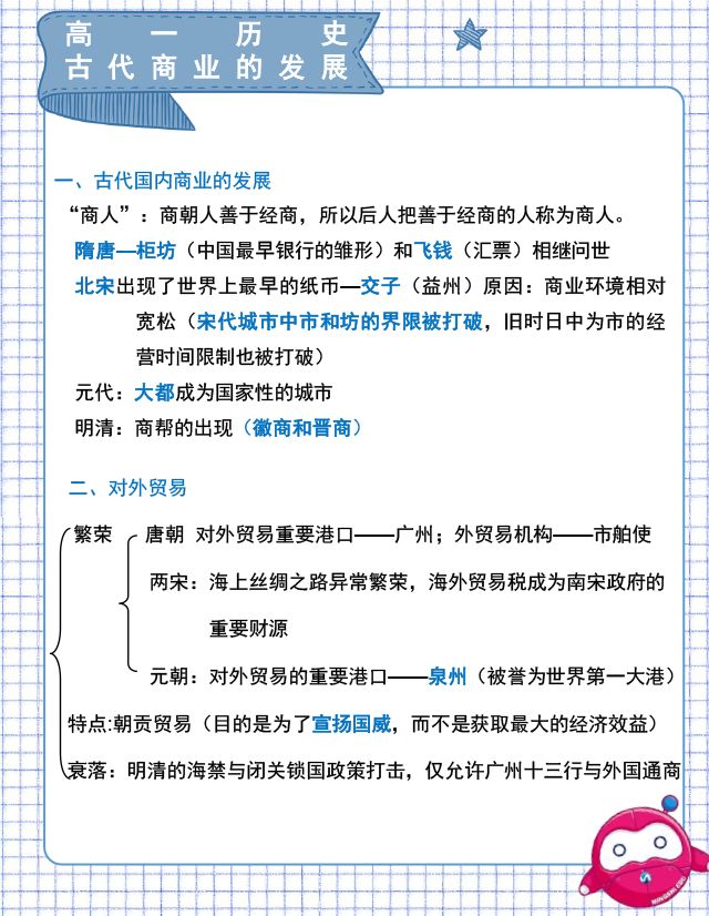 历史高三复习资料教辅,陕西高二历史会考真题试卷及答案