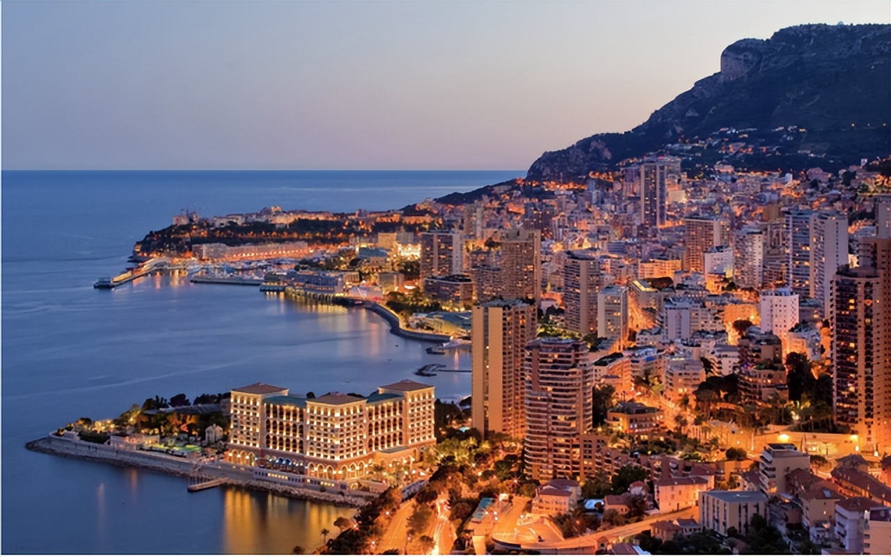 摩纳哥国家的收入,摩洛哥平均收入水平