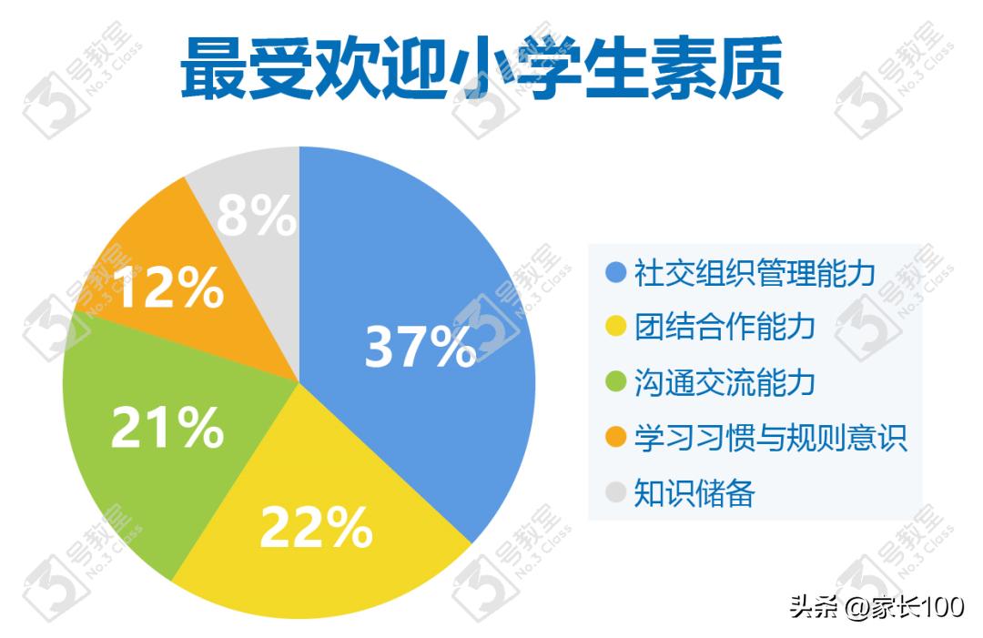 武汉攻略最新路线,武汉攻略超详细