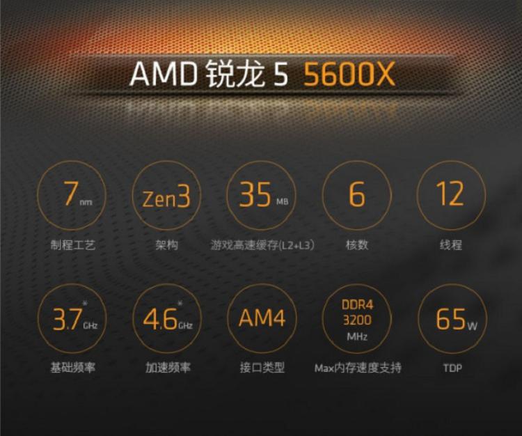 diy水冷显卡教程,电脑组装rgb灯光