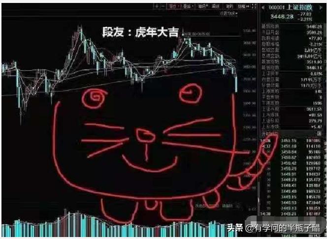 今日a股爆笑图,a股经典段子100句