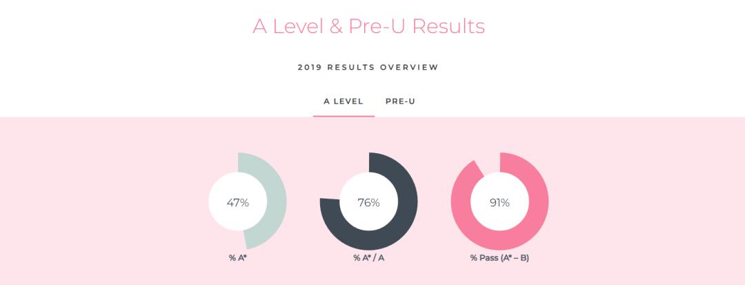 英国留学申请咨询,英国留学咨询联系方式