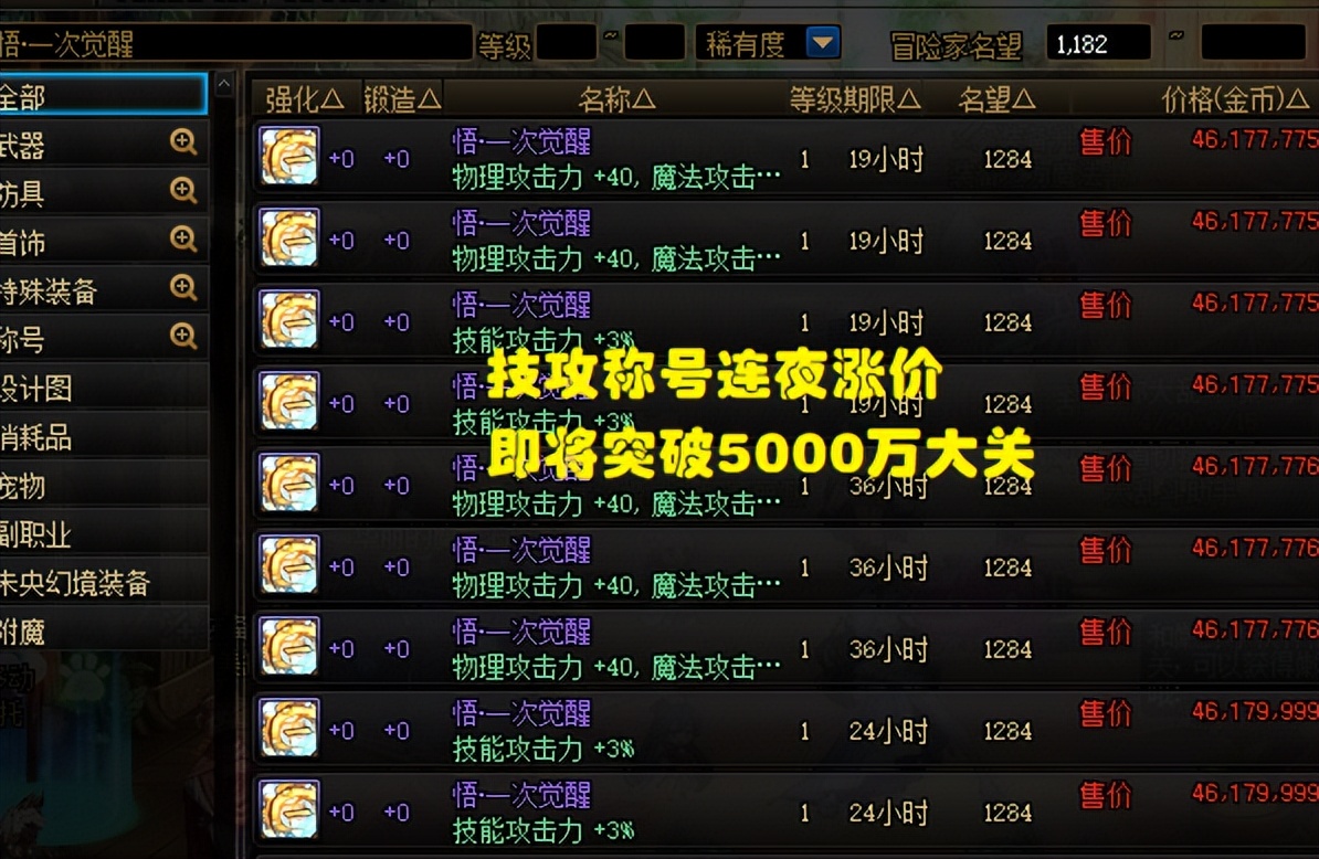 dnf2023新春礼包弓箭手何时能开,dnf弓箭手预约活动能直接满级吗