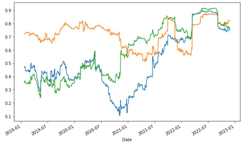 拼多多为什么还能杀出重围,说一说拼多多未来的发展趋势