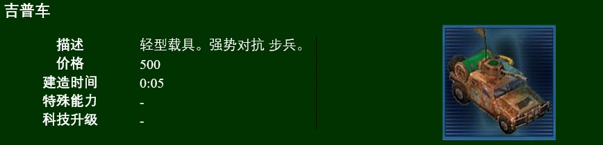 命令与征服3凯恩之怒海军,命令与征服3红色历史