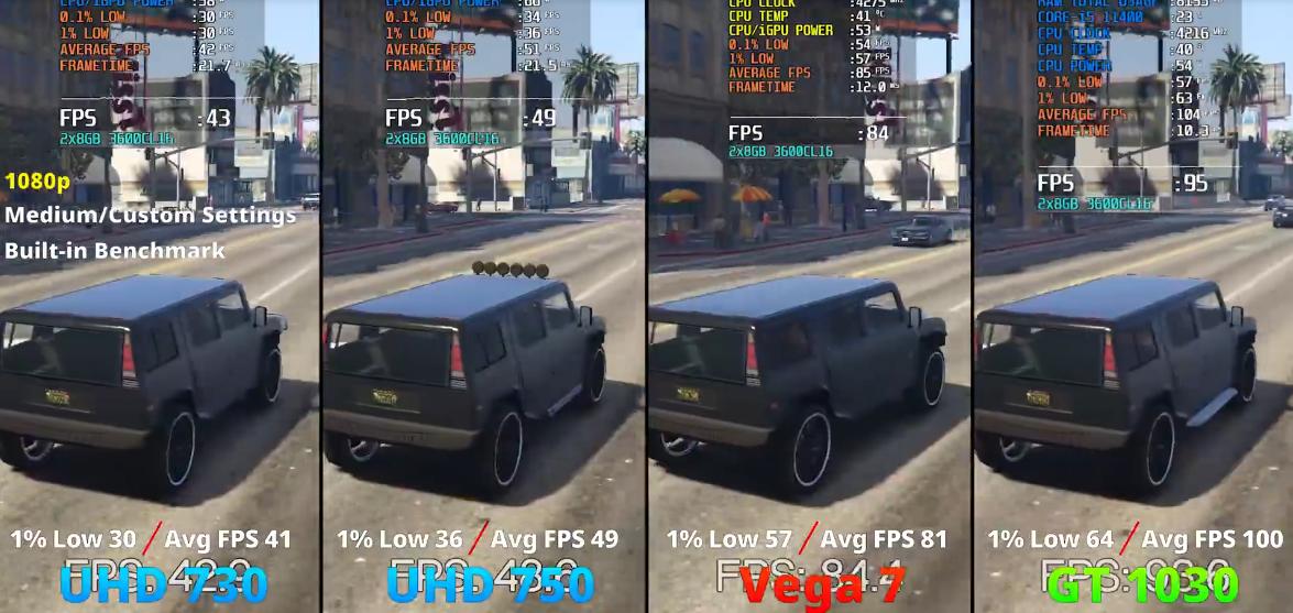 i512600鍜宨512400鎬ц兘宸窛,i512400鍜宨711700鎬ц兘宸窛