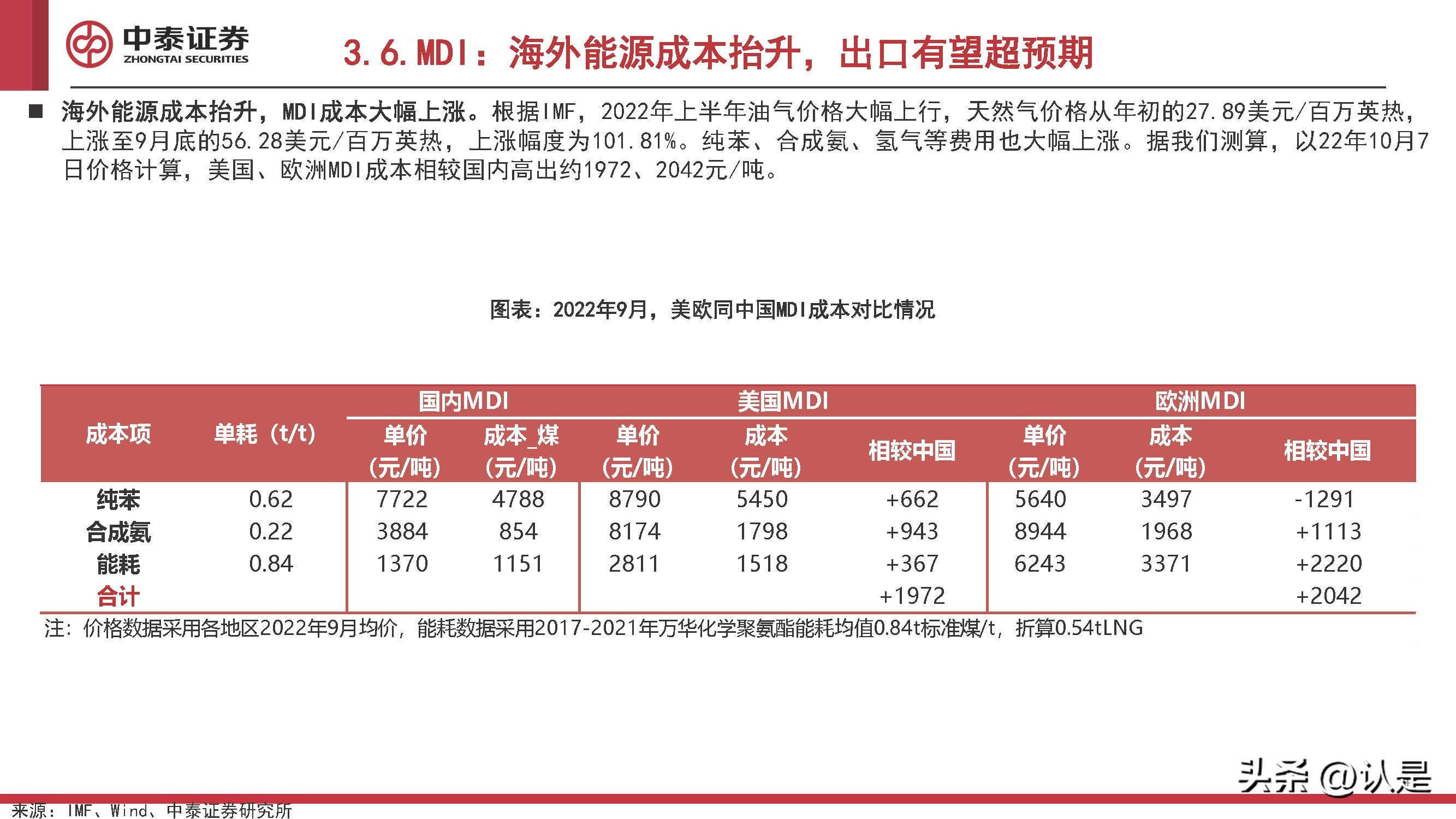 化工行业2022Q4投资策略:看多原油,关注欧洲,布局民爆