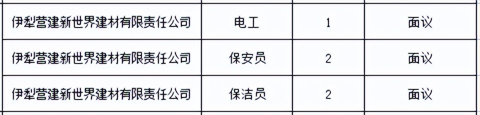 伊犁师范大学专场招聘会,伊宁市大型招聘会在哪开