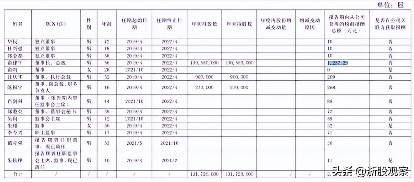 贫穷限制想象力发家致富,贫穷限制了穷人的想象力