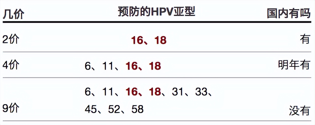 日本hpv疫苗严重事件,日本女性为什么不愿意接种hpv疫苗