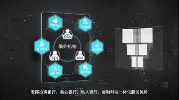 招商银行跨境e招通,招行跨境通