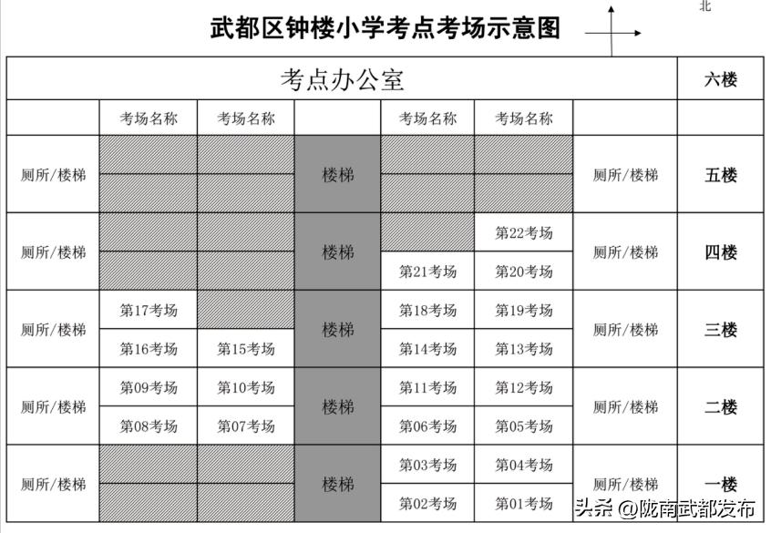 甘肃省三支一扶指标2022陇南市,陇南三支一扶在哪里考