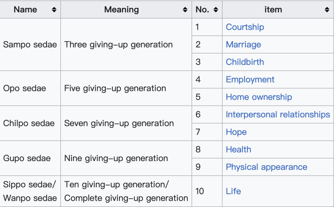韩国房价暴跌韩国会怎么样,韩国房价暴跌工资会跟着跌吗