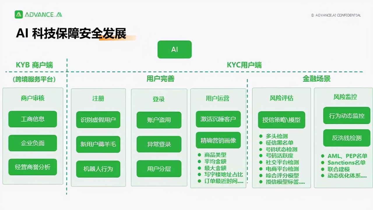 出海跨境服务公司,出海服务企业排名