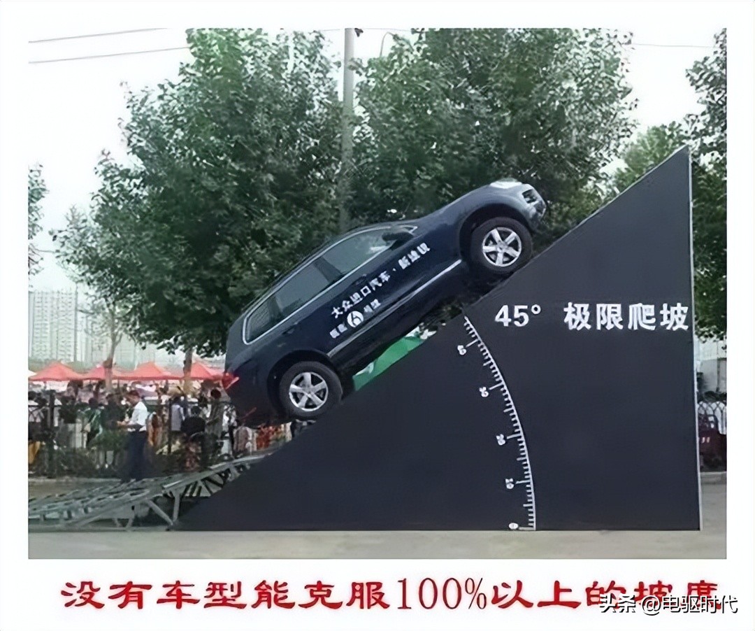 汽车爬坡坡度如何计算,道路坡度